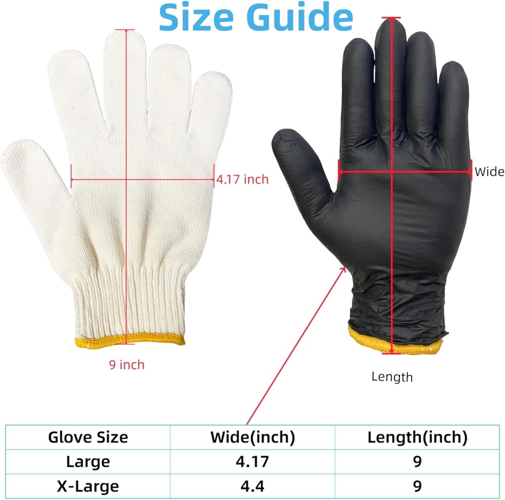 Heat Resistant BBQ Gloves: 4 R - Heat Resistant Glove のレビューと価格