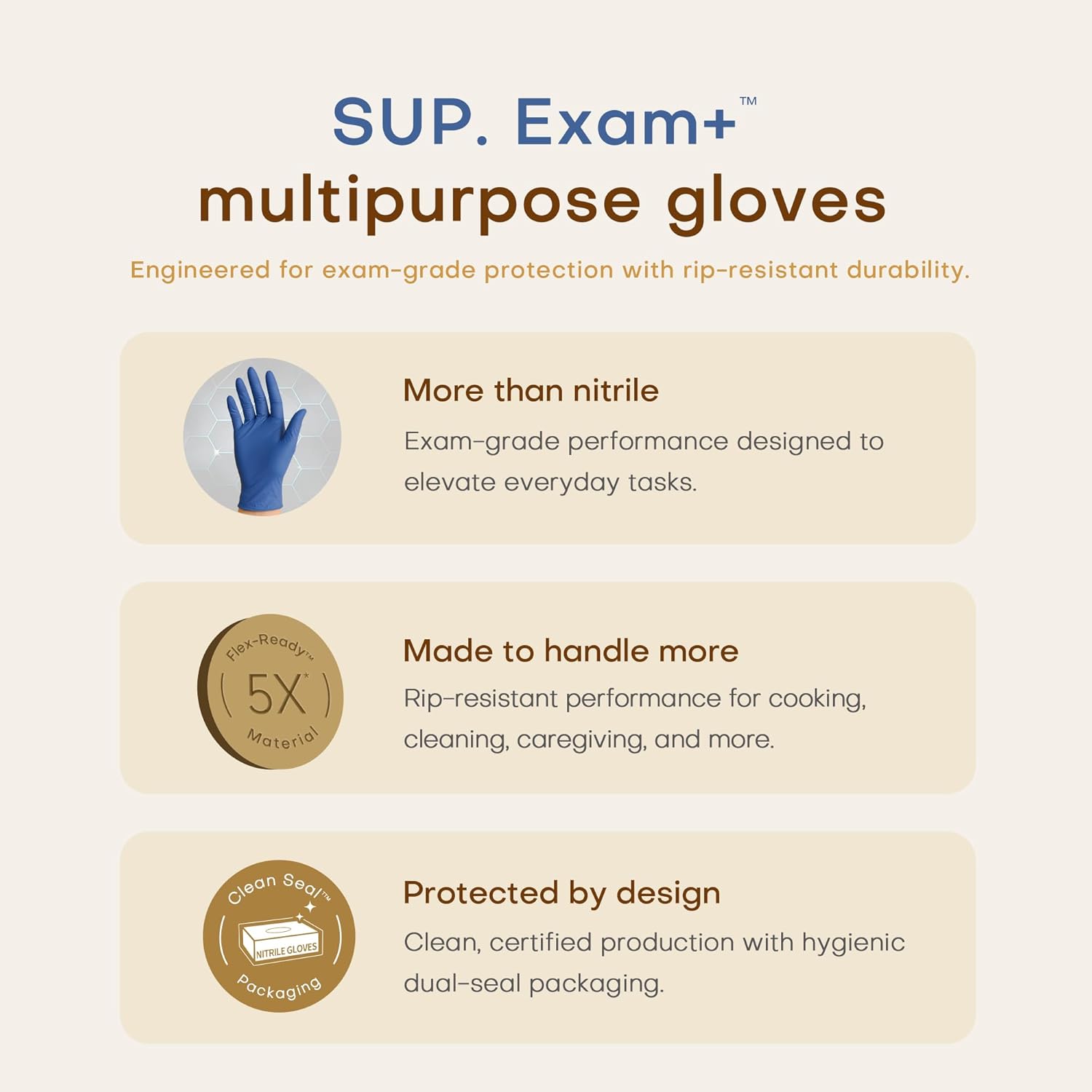 Disposable Nitrile Gloves for  - Rubber Glove Cleaning のレビューと価格