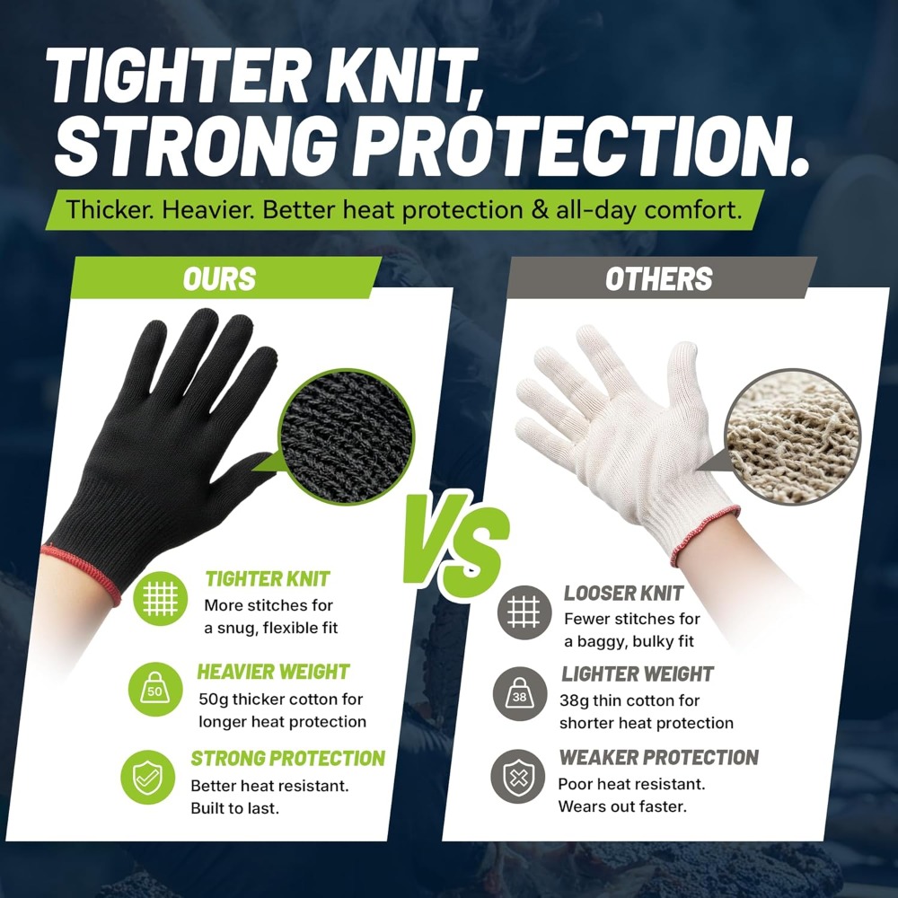BBQ Gloves, 6 Heat Resistant C - Heat Resistant Glove のレビューと価格