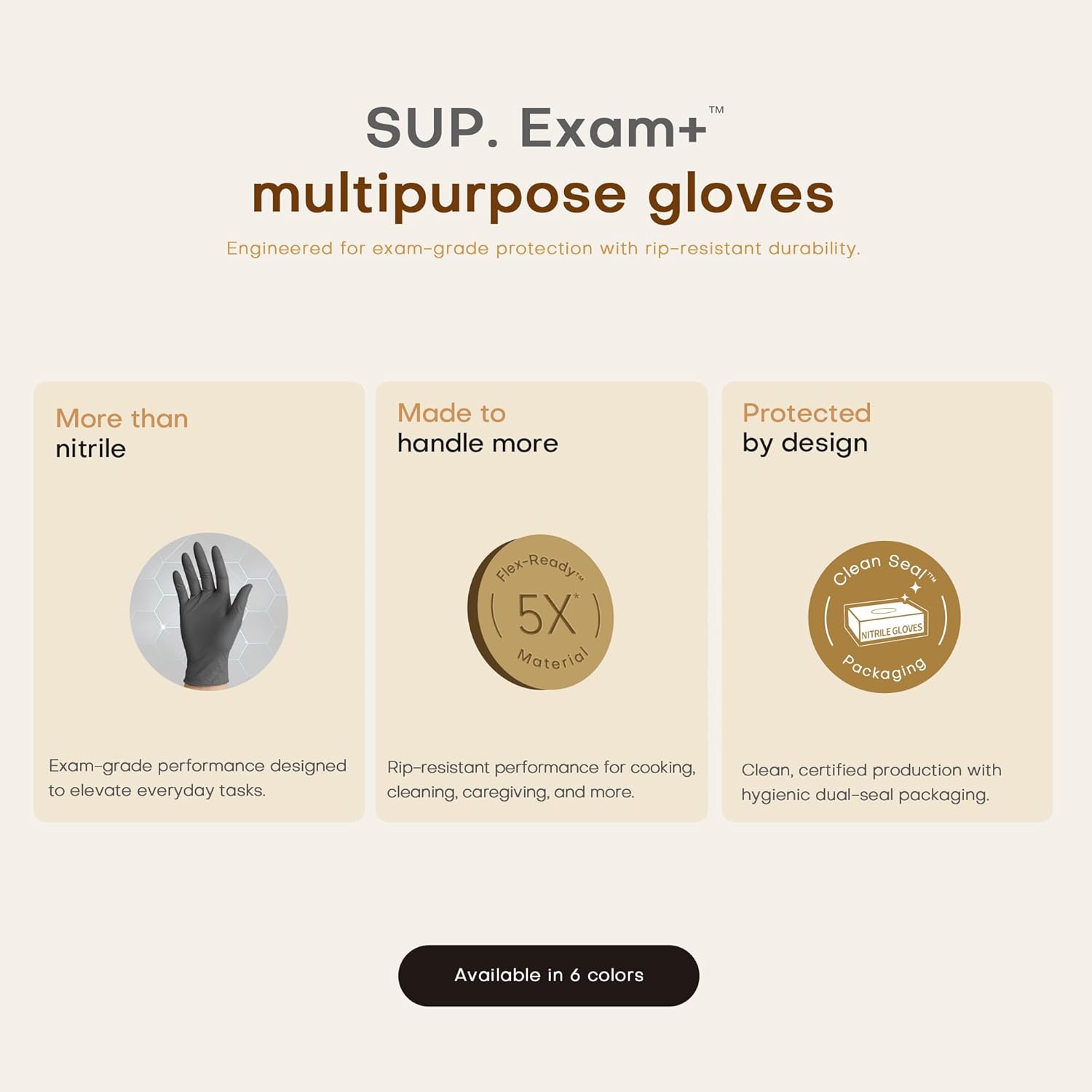 Nitrile Exam Gloves 1000 Ct Po - Exam Glove Nitrile のレビューと価格