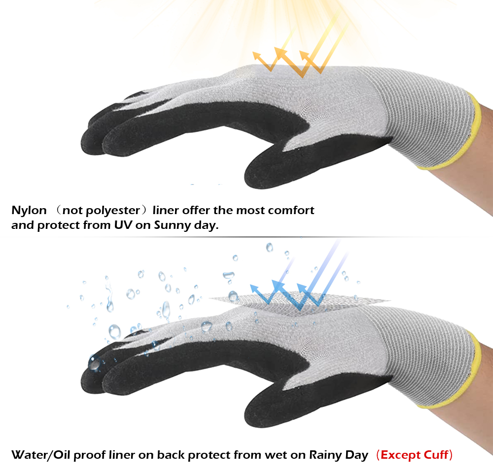 1pc Quick Water Repellent Nylo - Nitrile Mechanic Glove のレビューと価格
