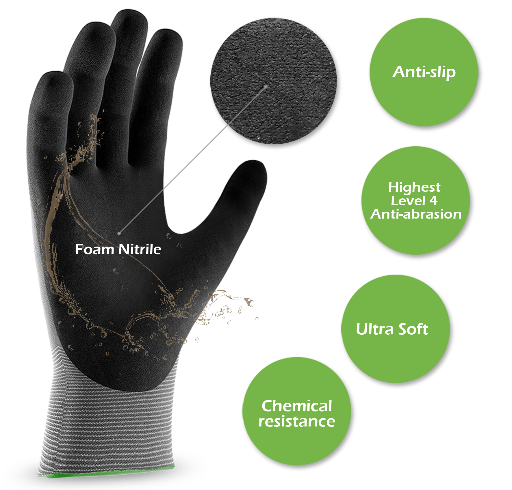 1pc Quick Water Repellent Nylo - Nitrile Mechanic Glove のレビューと価格